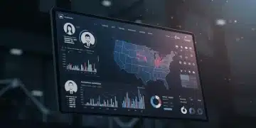 AI-powered CRM dashboard accelerating lead qualification in the US market