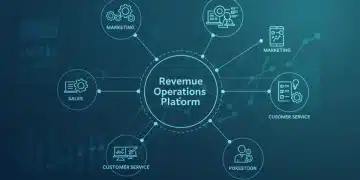 Illustration of a revenue operations platform connecting sales, marketing, and service data for streamlined business processes.